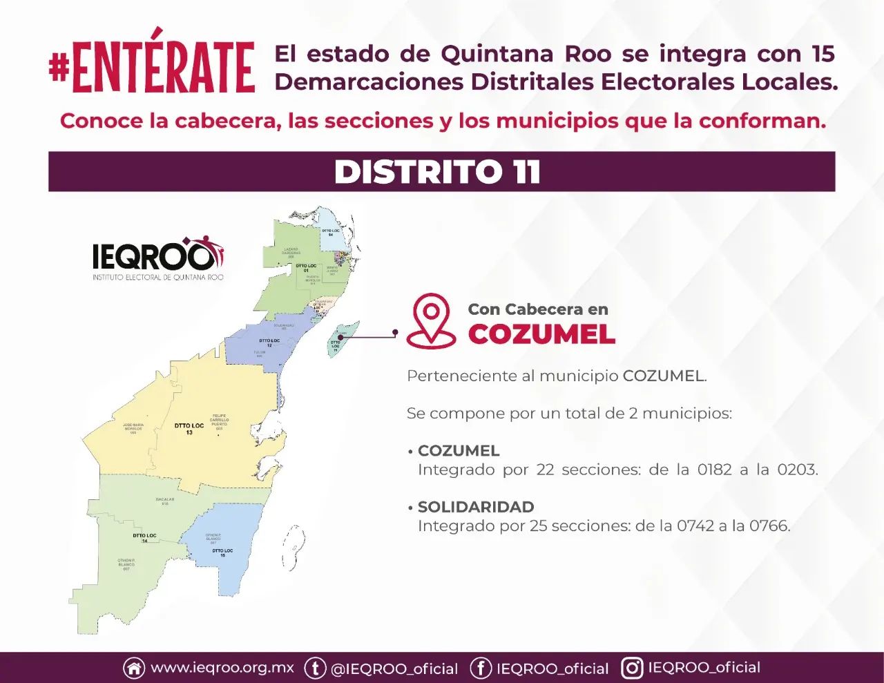 distritación electoral en Quintana Roo